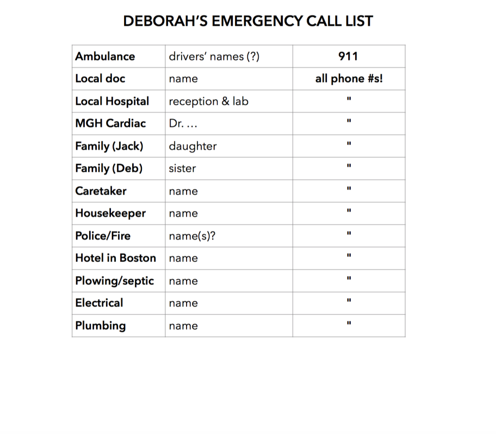 deborah's-emergency-call-list